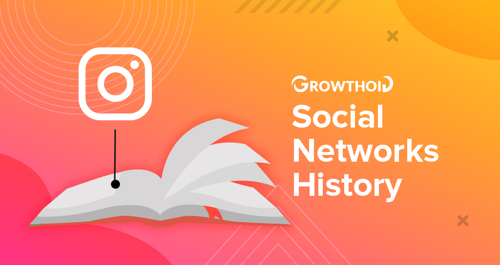 Social Networks History