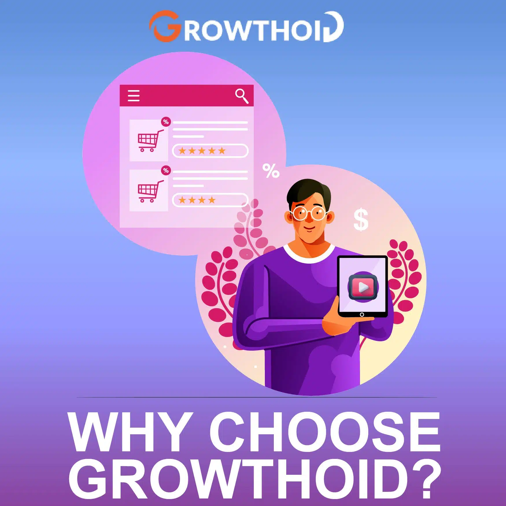 Why Choose Growthoid to Buy YouTube Views