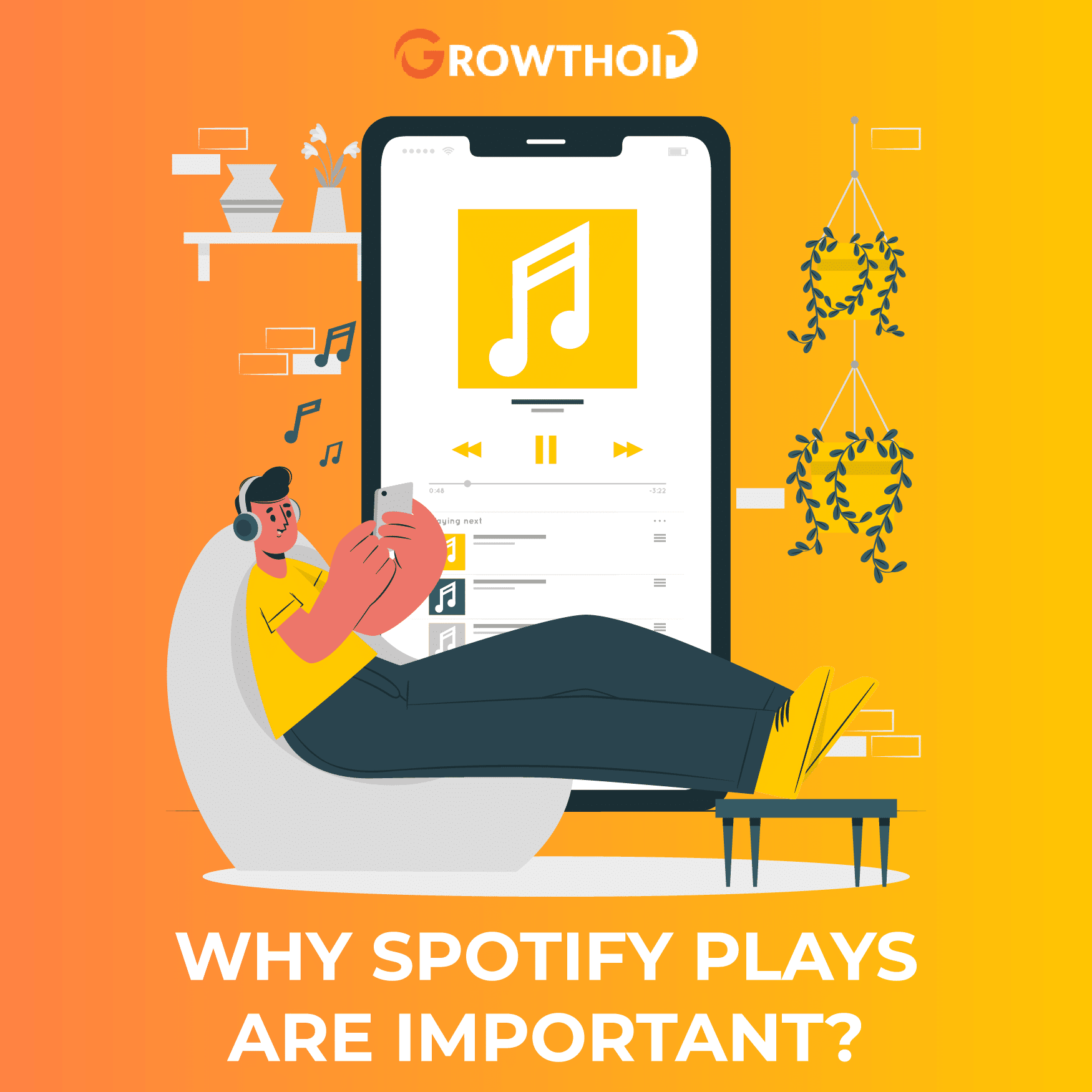 Why Spotify Plays are Important