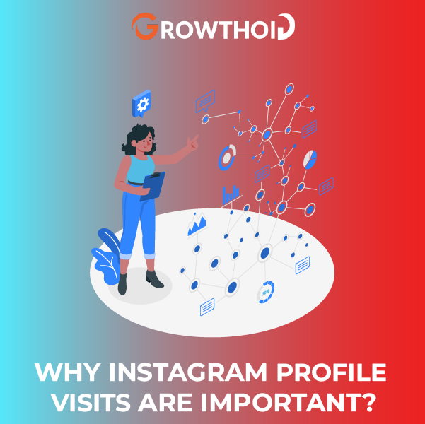 Why Instagram Profile Visits are Important